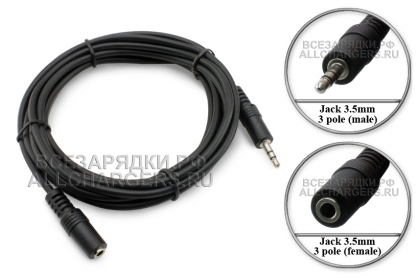 Кабель Jack 3.5mm (f) - Jack 3.5mm (m), 3pole, удлинитель, 1.8m-2.0m, oem