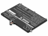 АКБ для для ноутбука Lenovo IdeaPad Yoga 2 11 (L13L4P21, L13M4P21), 4600mAh, Cameron Sino