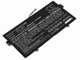 АКБ для Acer Spin 7 714, Swift 7 713 (SQU-1605), 2600mAh, Cameron Sino